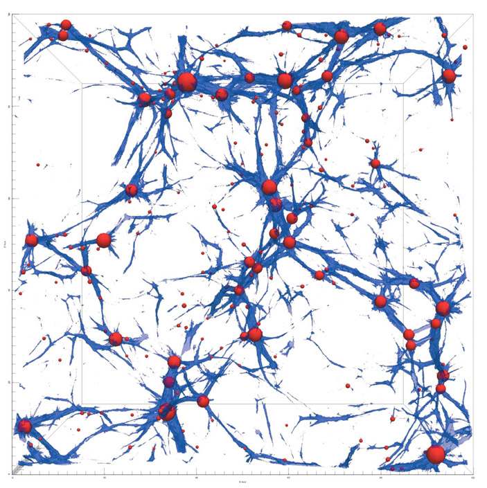 Рис. из <a href=/"http://arxiv.org/pdf/1412.7768.pdf" target=_blank>статьи С. Шандарина и Н. Рамачандры</a>. Крупномасштабная структура распределения галактик и потоков вещества по результатам численного моделирования. Cторона квадрата составляет сотни миллионов световых лет. <i>Синим цветом</i> отмечены волокна, по которым течет вещество  («ТрВ» №22(241), 07.11.2017)