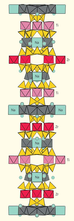 Рис. 3