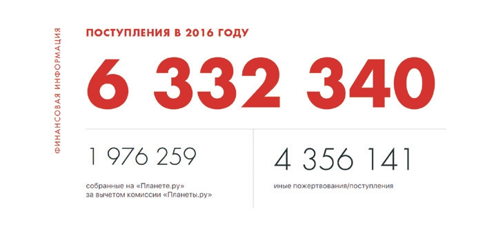 «ТрВ» №8(227), 25.04.2017