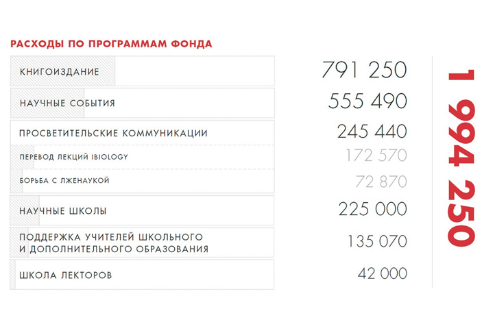 «ТрВ» №8(227), 25.04.2017