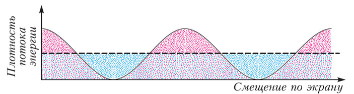 Рис. 1 («Квант» №1, 2020)
