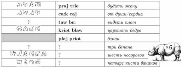 Фрагмент олимпиадной задачи про язык лавен («Коммерсантъ Наука» №6, сентябрь 2017)