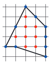 Пиковое занятие 1