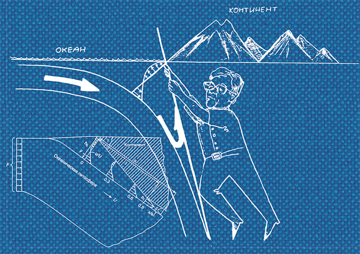 Модель аккреционного клина как главный регулятор стабильности зон субдукции («Наука из первых рук» №5–6(90), 2020)