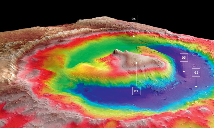 Трехмерная модель кратера Гейла («Популярная механика» №8, 2017)