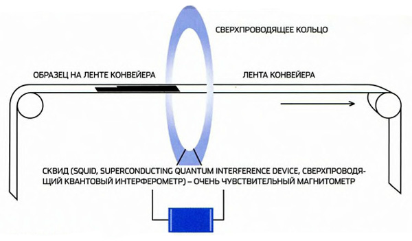 Инфляция и монополи
