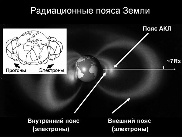 Рис. 1.