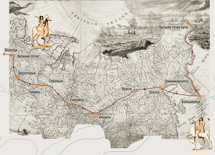 Маршрут экспедиции по территории Российской империи
