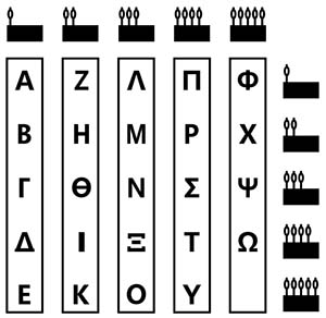 Сигнальные огни 6