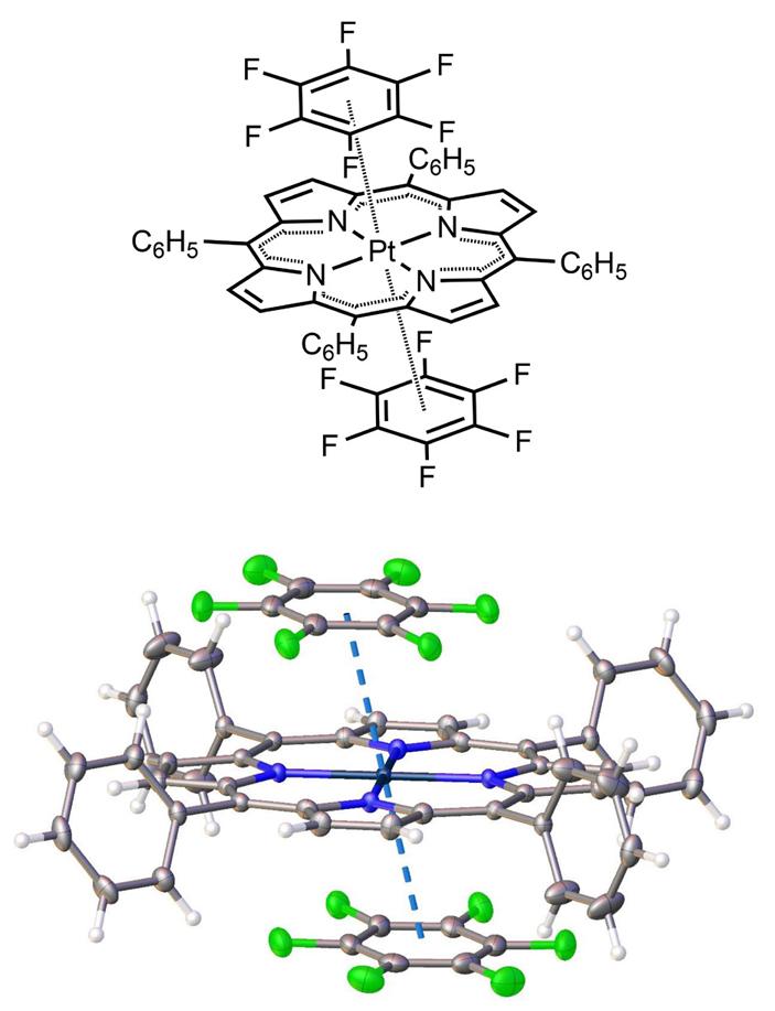 Сила пустоты, или Путеводитель по π-дыркам