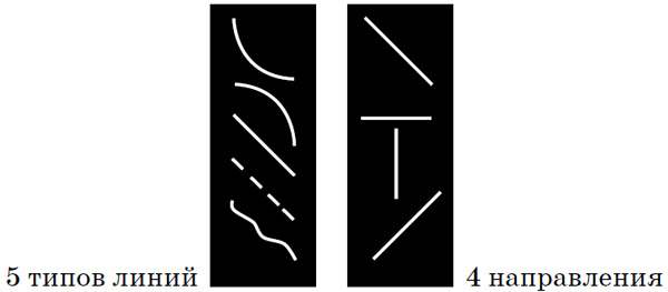 Рис. 3