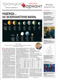 «Троицкий вариант» №4(223),  2017