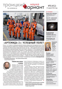 «Троицкий вариант&nbsp;— Наука» №8 (452), 21&nbsp;апреля 2026&nbsp;года