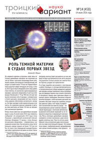 «Троицкий вариант&nbsp;— Наука» №14 (458), 14&nbsp;июля 2026&nbsp;года