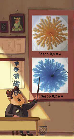 Водяные звёзды («Квантик» №10, 2015)