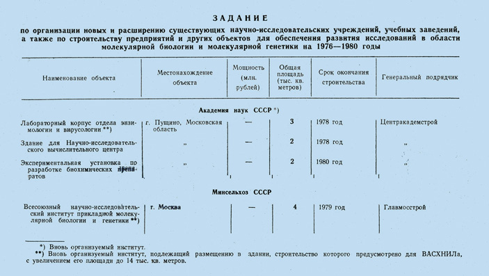 «ТрВ» №13(232), 04.07.2017