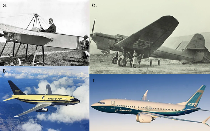Развитие авиации\n