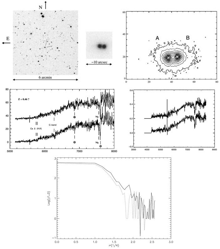 Оригинальное изображение и спектры объекта CSL-1