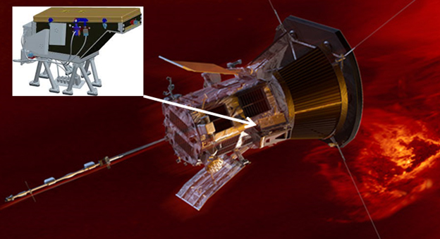 Положение широкоугольной фотокамеры эксперимента WISPR. Для защиты от излишнего света она снабжена многочисленными блендами и ширмами