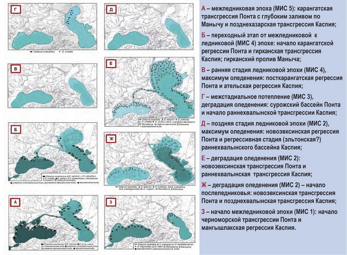 Каспийское море