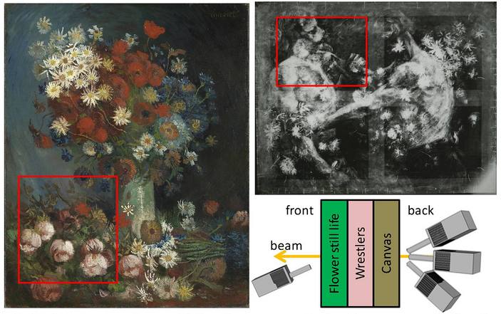 Рентгенограмма картины Ван Гога