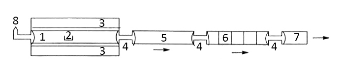 Схема аппарата Либиха