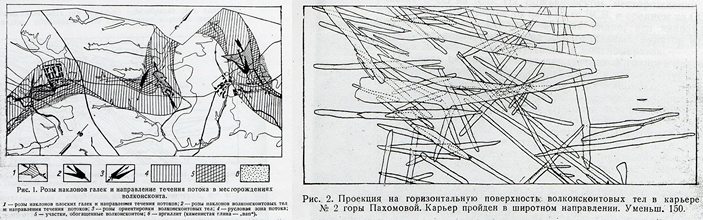 Реконструкция реки пермского периода