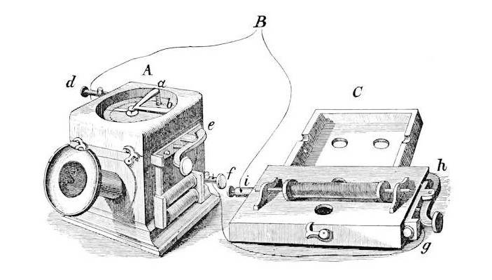 Телефон Рейса