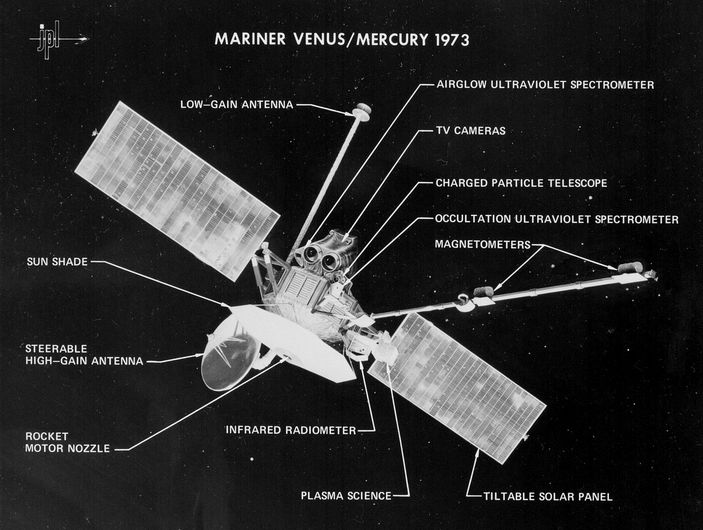 Оборудование "Маринера-10"