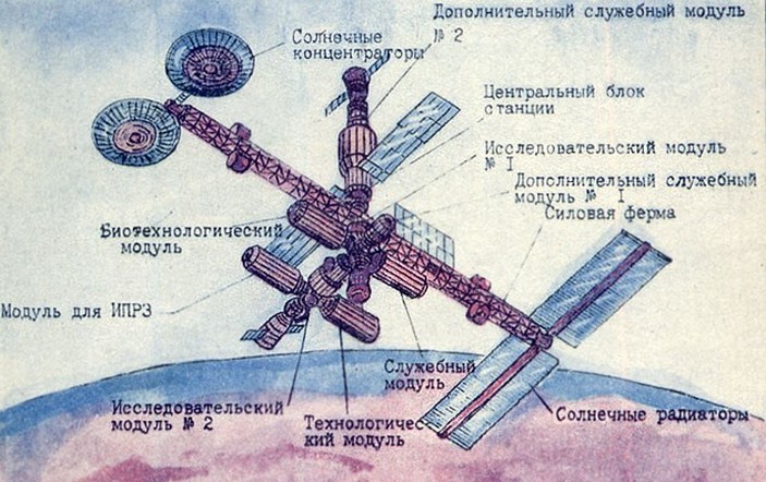 Проект станции "Мир-2"