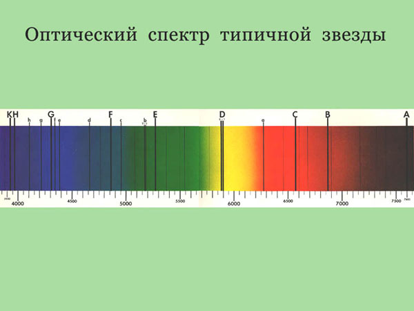 В.Г.Сурдин «Открытие новых планет». 12.06.2009