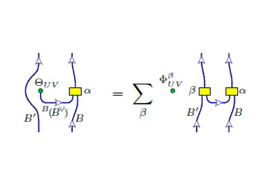 Изображение с сайта arxiv.org