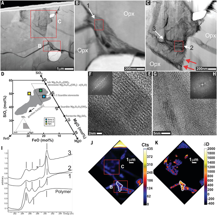 Рис. 4. Анализ первого среза из метеорита ALH 84001