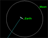 Изображение с сайта neo.jpl.nasa.gov