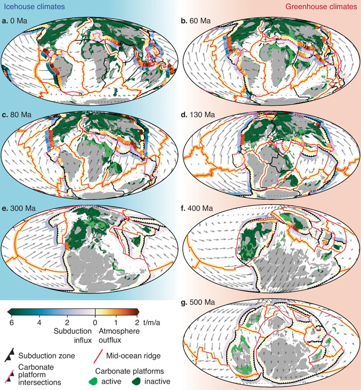 Рис. 2. Геодинамические модели и факторы, определяющие баланс углерода в атмосфере для ледниковых и парниковых периодов фанерозоя