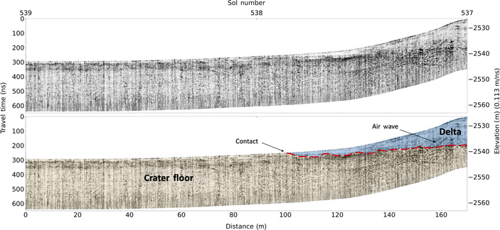 Рис. 5. Радиолокационный профиль контакта дельтовых отложений с дном кратера в районе ущелья Хоксбилл
