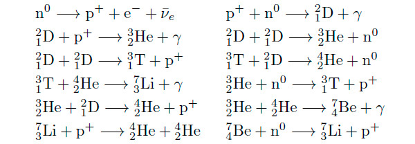 Реакции первичного нуклеосинтеза