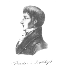 Теодор фон Гротгус (1785–1822). Описанный им в 1805 году механизм передачи иона водорода от кислоты к основанию через молекулы воды получил экспериментальное подтверждение ровно через 200 лет (изображение с сайта ejournal.eduprojects.net)