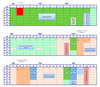 Текущее расписание работы LHC в 2015 году