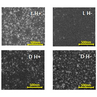 Схема эффекта хирально-индуцированной спиновой селективности