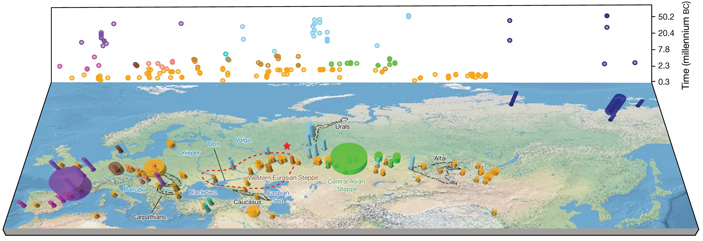 Рис. 2. Пространственно-временное распределение изученных образцов