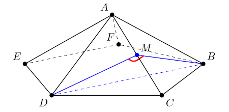 Рис. 7