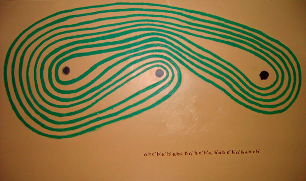 Рис. 8. Граффити Тёрстона и Салливана