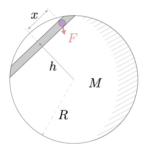 Рис. 3. Подземный тоннель