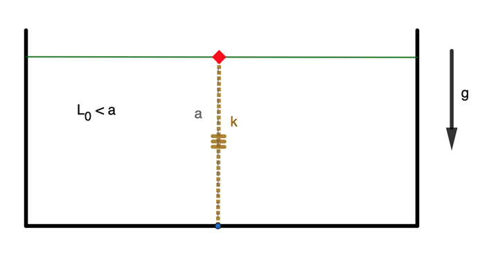 Рис. 3.