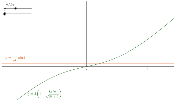 Рис. 7.