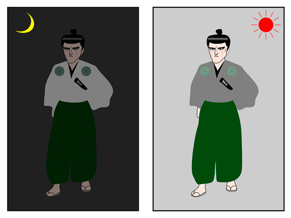 Рис. 3. Кимоно