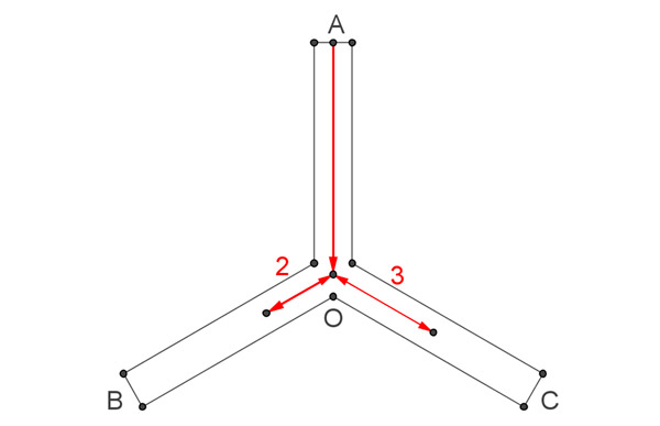 Рис. 3.