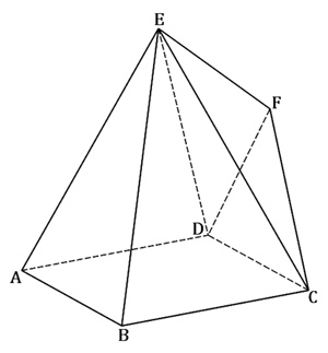 Рис. 7.
