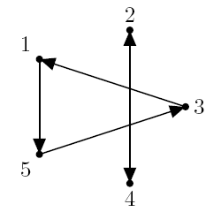 Рис. 1
